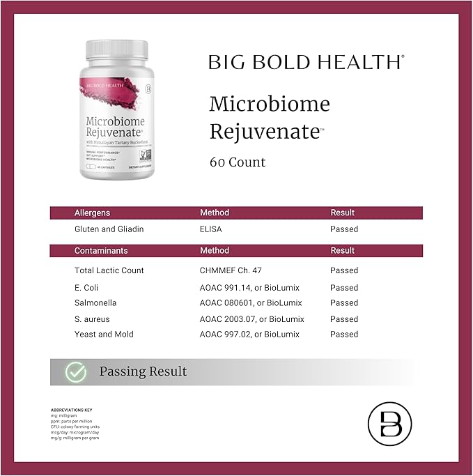 BIG BOLD HEALTH Microbiome Rejuvenate Prebiotic + Probiotic Supplement for Gut Health & Immune System Support - with Immune-Active Himalayan Tartary Buckwheat - Gluten-Free (60 Count (Pack of 1))