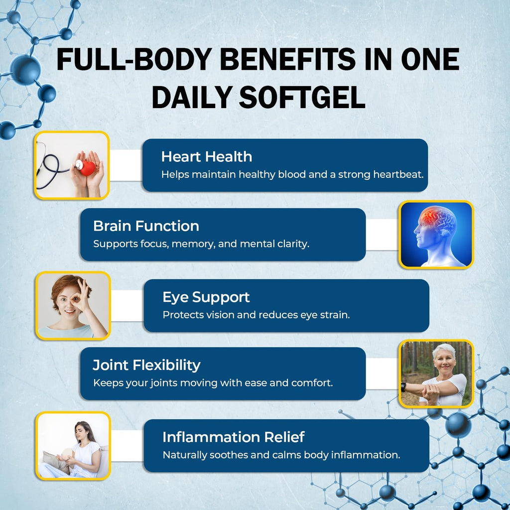 VitalOils1000 - Omega-3 Fish Oil 1200mg(750 DHA+450 EPA). IFOS 5-Star. Non-GMO & Gluten-Free. No Fishy Aftertaste. High Absorption, Brain, Heart, Prenatal Support, 30 Blister-Sealed Caps, Made in USA