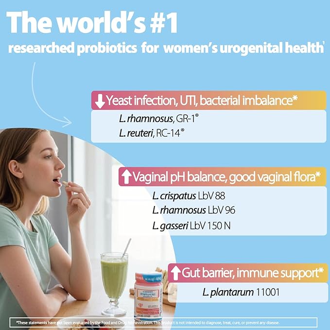 Life-Space Probiotic for Women, 2 Month Serving, Support Healthy Vaginal Microflora & Comfort, Daily Supplement for Women, pH Balance with Lactobacillus rhamnosus, 6.3 Billion CFU & 6 Strains, 60 ct