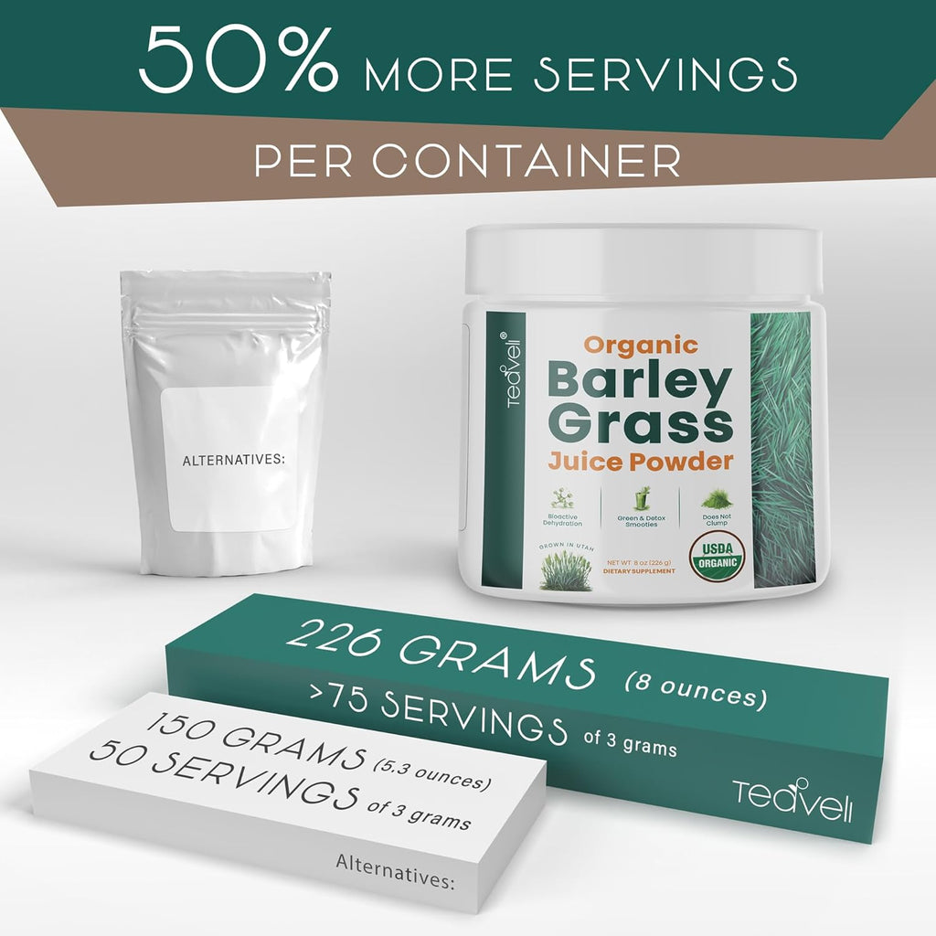 Organic Barley Grass Juice Powder– Raw, Utah Grown Barley Grass Juice Extract for Detox- Complements Wheatgrass Juice- Made in USA Without Gluten, Additives or Preservatives- 8 oz (226 Grams)