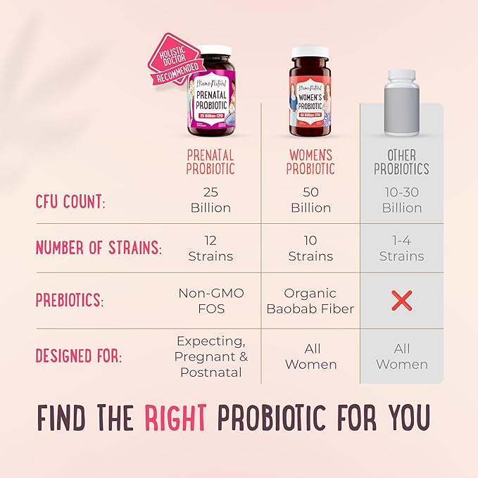 Mama Natural Prenatal Probiotics for Women – Gut & Immune Support for Pregnancy, Breastfeeding & Postpartum* | 25 Billion CFU, 12 Strain Probiotic & Prebiotic Blend to Support Mom and Baby