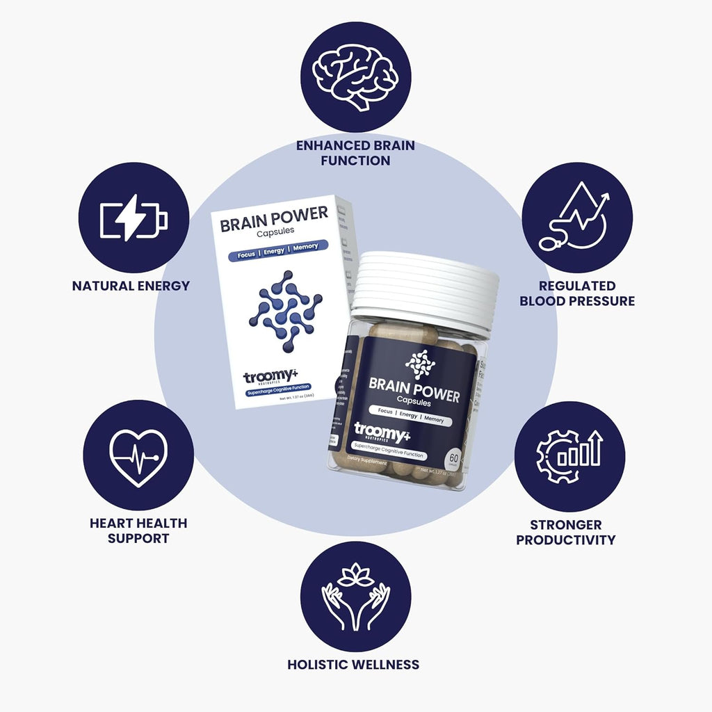 Troomy Brain Power - Focus and Memory Supplement for Brain | Citicoline, Lion's Mane, Cordyceps | Enhance Brain Function and Memory | - 60 Capsules