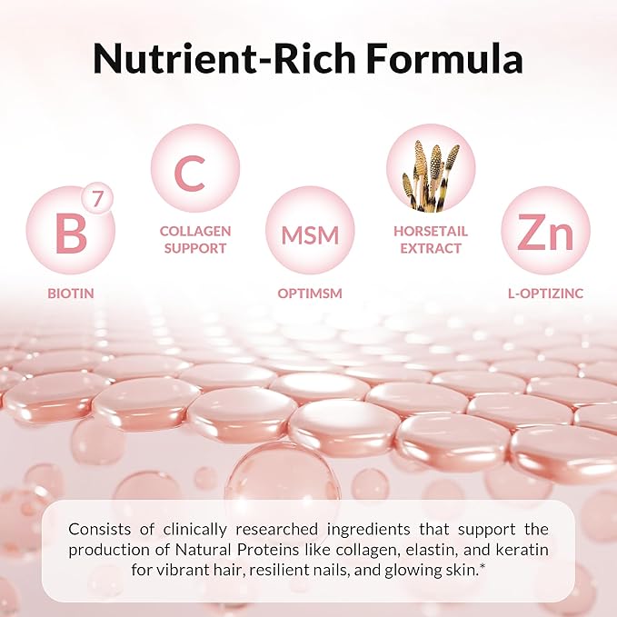 Natural Wellness Hair, Skin & Nails Supplement – Biotin Hair Growth Vitamins, Essential Minerals & Antioxidants – Supports Healthy Hair Growth, Strong Nails & Glowing Skin – 90 Tablets, 1 Month Supply