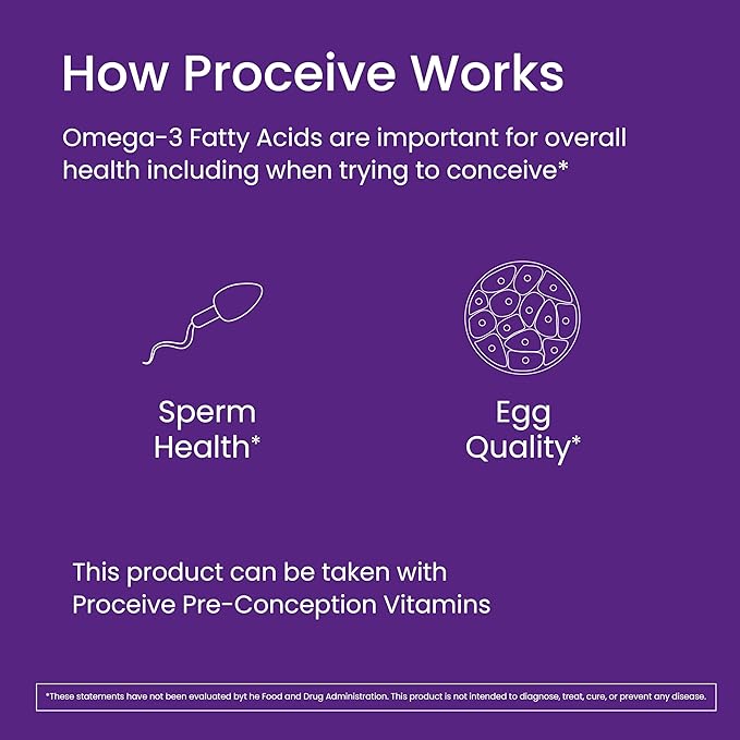 Proceive Conception Omega 3 Fish Oil Supplement for Men and Women, High Strength 2000mg Omega 3 Fatty Acids with DHA and EPA, Daily Fertility and Pre Conception Support, 60 Softgel Capsules