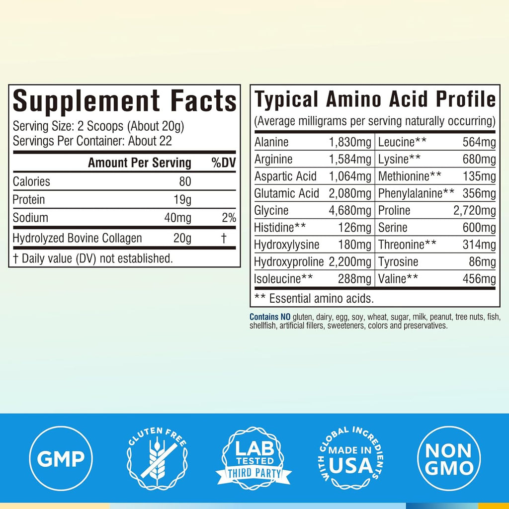 Terranics Hydrolyzed Collagen Peptides Powder, Grass Fed & Pasture Raised Bovine, Type I & III Collagen for Women, No Sugar, No Hormones, Keto, Beauty Support, Easy Mixing, Unflavored, 16oz