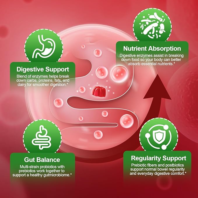 Pre Post Probiotics Gummies, 5 in 1 Probiotic Prebiotic Postbiotic Digestive Enzymes with Fiber, 120 Billion CFU Probiotics - Digestive Health, Sugar Free, Vegan, Watermelon, 60 Gummies