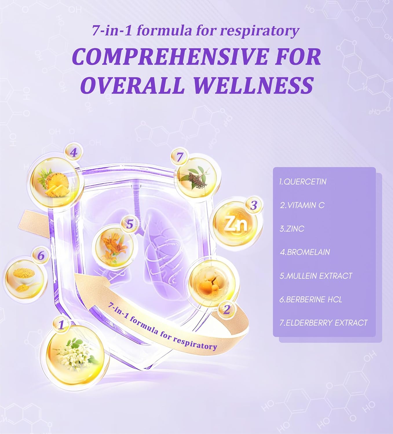 Quercetin with Bromelain | Liposomal Quercetin Supplements for Respiratory & Seasonal Challenges | Quercetin 1000mg with Vitamin C & Zinc | Quercetin Complex Bioflavonoids, 120 Softgels