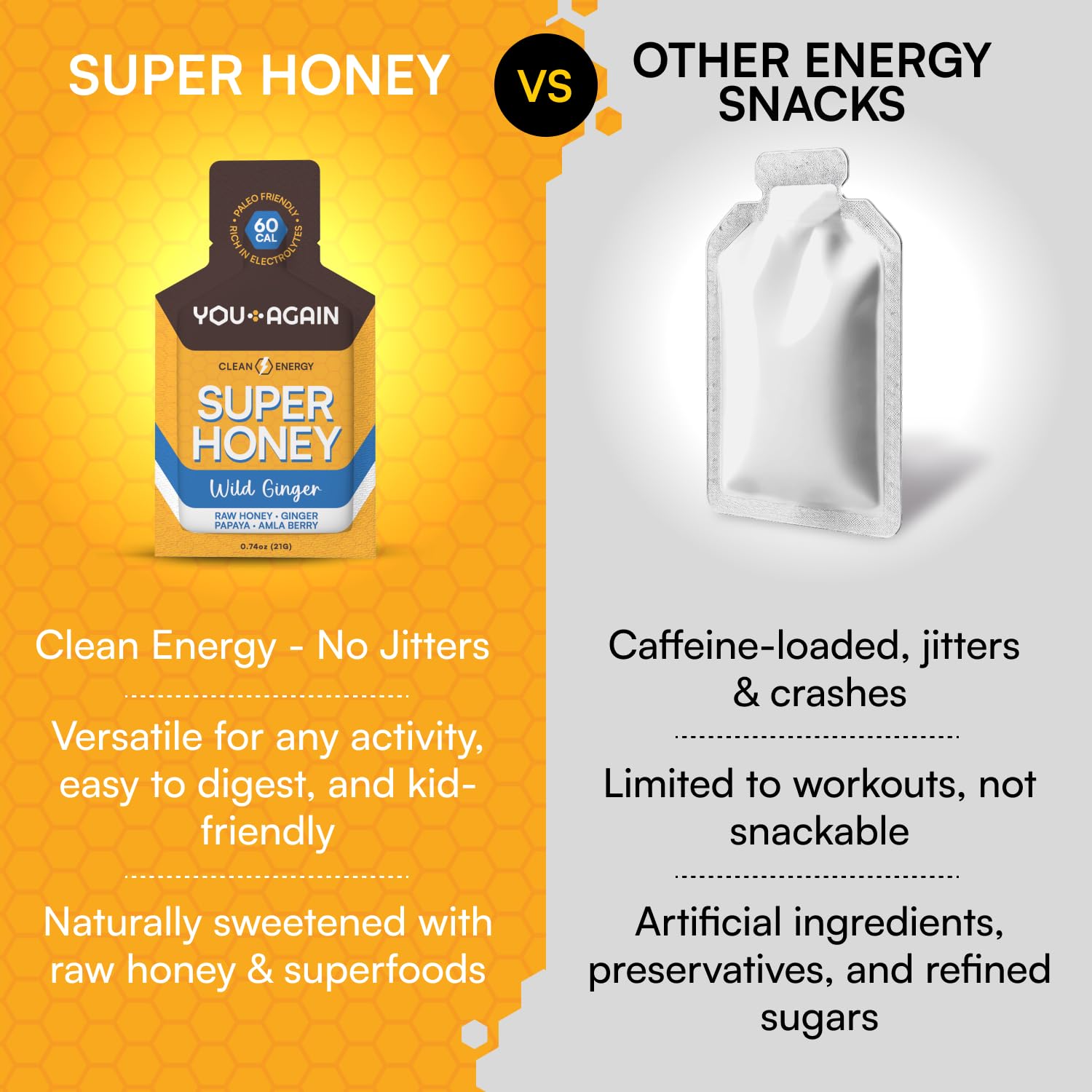 You Again Super Honey Wild Ginger Packets | Workout Clean Energy Gel Packs | Cycling, Endurance, Running Gel or Energy Snack | Paleo & Carnivore Snack | Gluten-Free | Made in USA | 8 Count