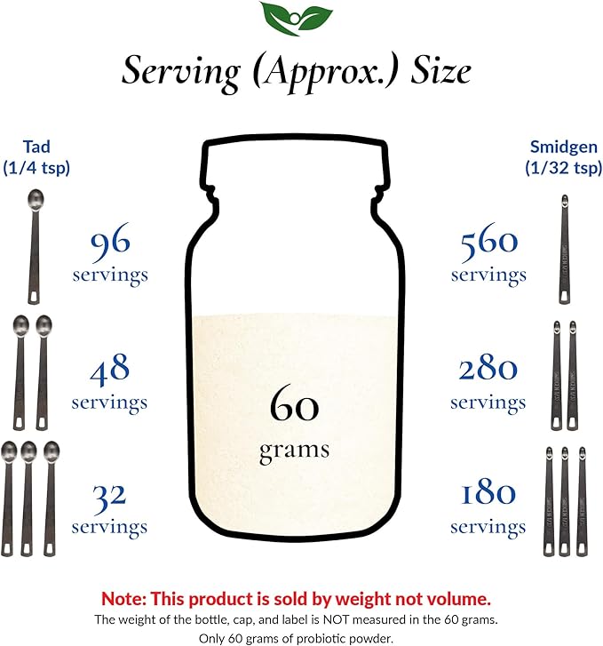 Foods For Gut Bifido Formula 320 Billion cfu's | Made in USA | Direct from Manufacturer | No Third-Party Storage | Digestive & Immune Support | May Help Leaky Gut Repair | 60 Grams (2.11 Oz)