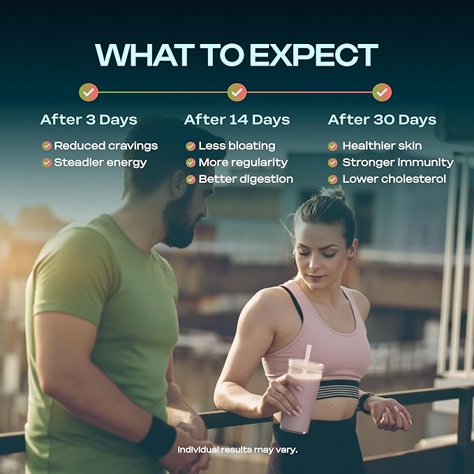 Prebiotic Fiber Supplement for Women & Men – 6g Prebiotic Fiber Powder – Daily Blend for Gut Health, Bloating, Regular Digestion & Energy – Soluble & Insoluble, Sugar Free, Strawberry Kiwi, 30 Serving