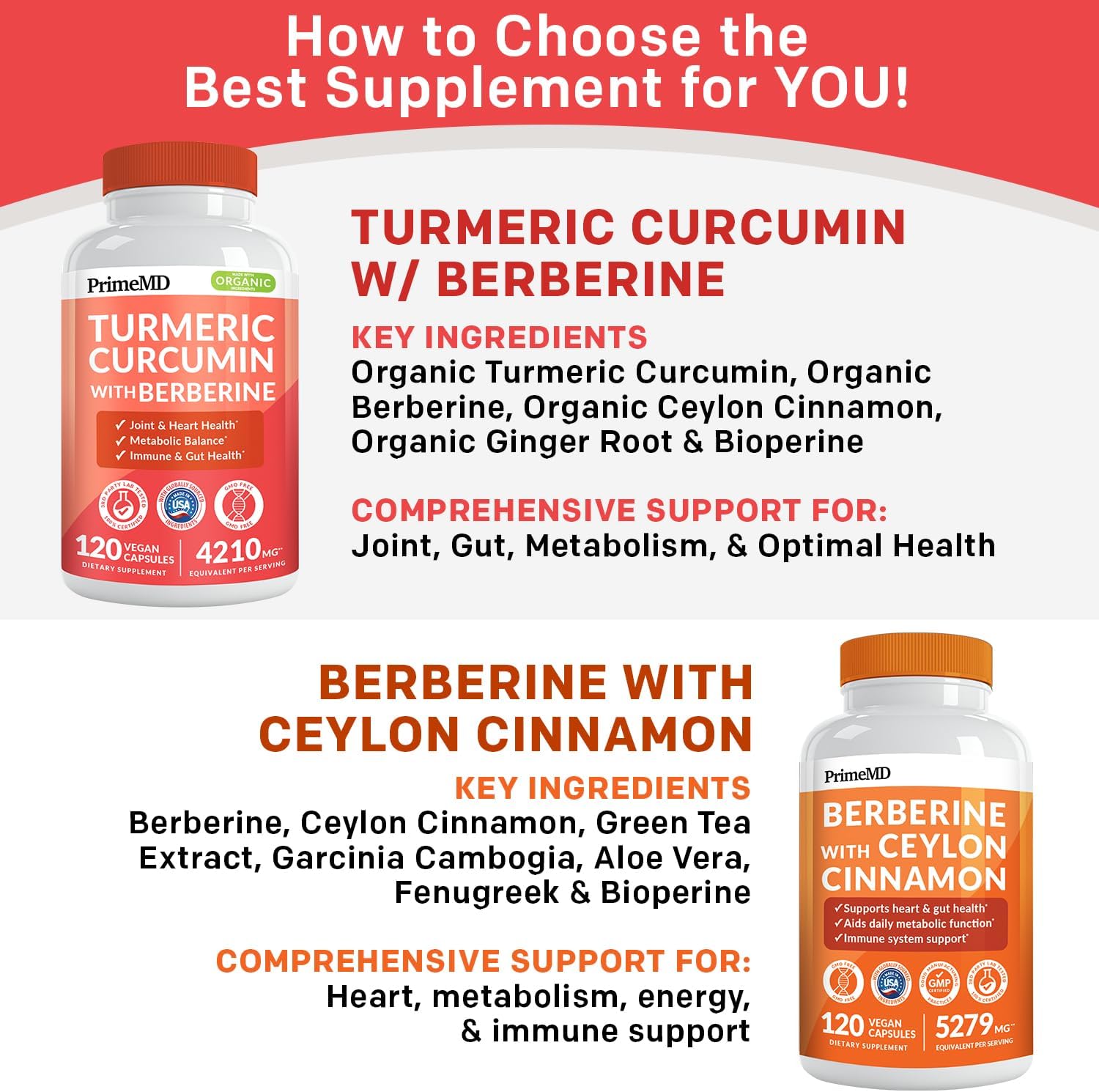 5-in-1 Organic Turmeric Curcumin Supplement (4210mg) with Berberine, Ceylon Cinnamon Bioperine and Ginger Supplements for Joint, Heart, Gut, & Metabolic Support (120 ct) (Pack of 3)