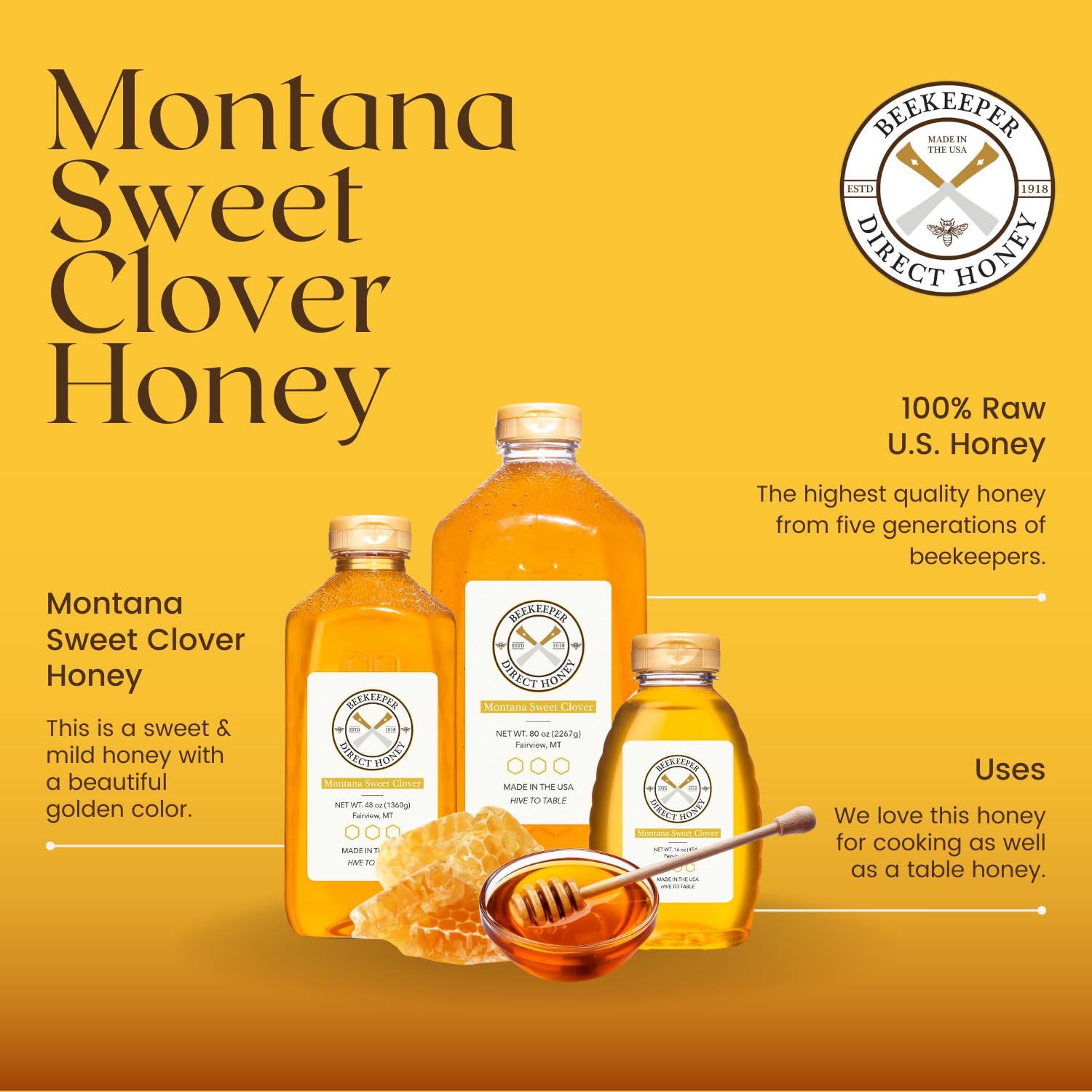 Beekeeper Direct Raw Unfiltered Honey - Real Raw Sweet Clover Honey - All Natural Non-GMO Pure Gourmet Honey - Local Montana Clover Honey (5lbs Squeeze Bottle)