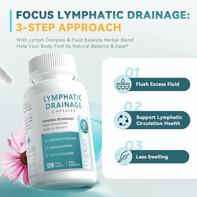 iMATCHME Lymphatic Drainage Supplements, Lymphatic System Support, Detox & Cleanse, Fluid Balance, Immune Support, Natural Herbal Blends with Echinacea, Liposomal Glutathione & More, 120 Capsules