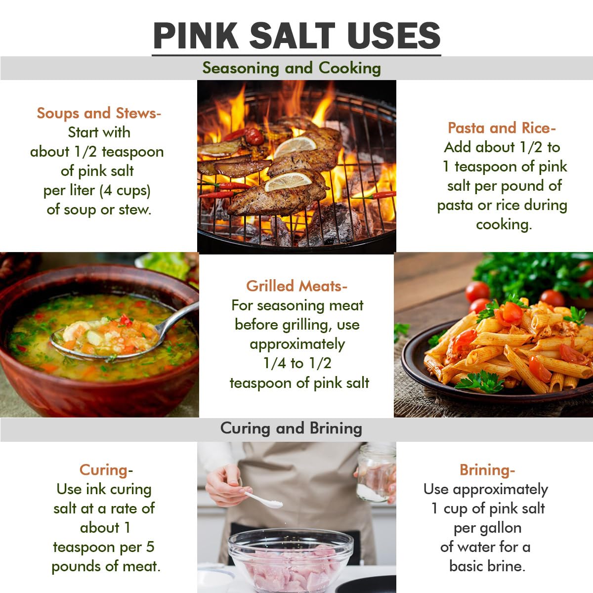 Pride Of India - Pure Himalayan Pink Salt - Enriched w/ 84+ Natural Minerals, Fine Grind Dual sifter (5.0 oz, 141.8 gm)