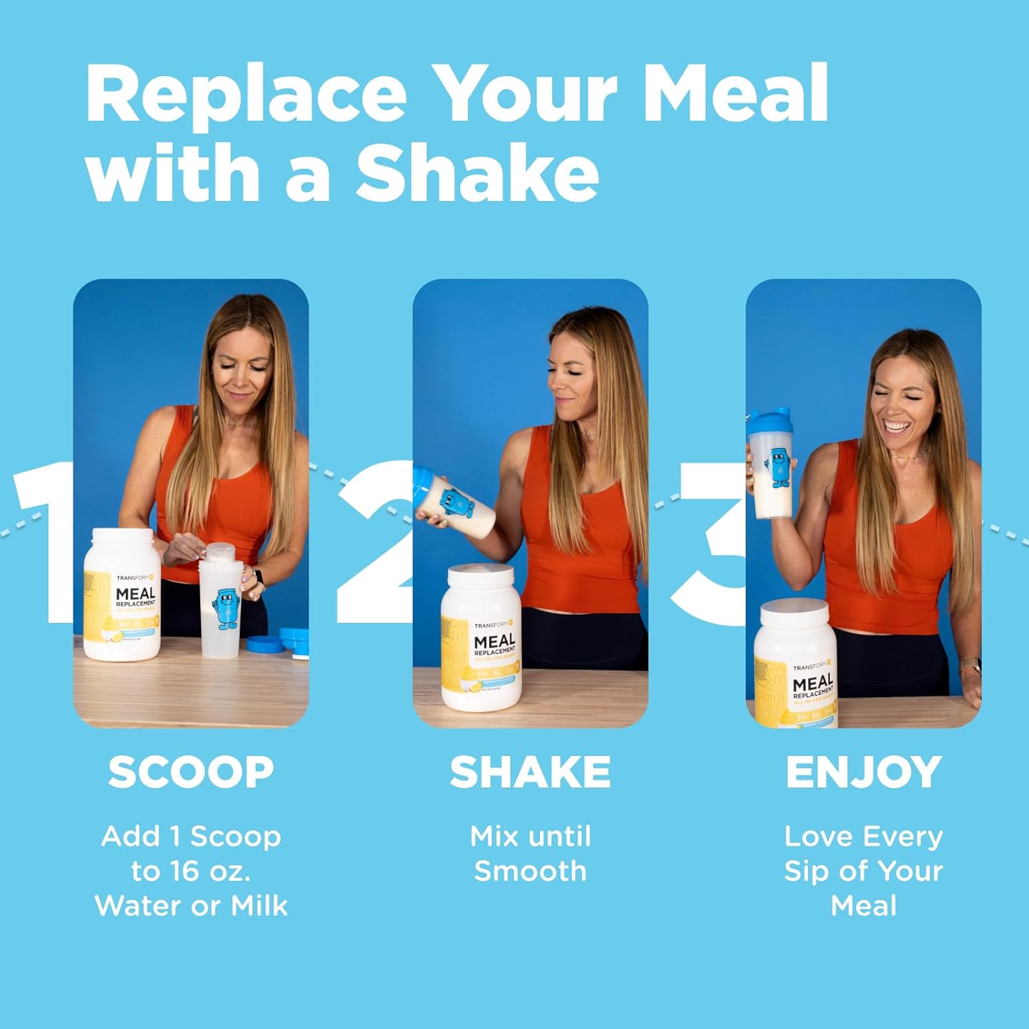 TransformHQ Meal Replacement Shake Powder 28 Servings (Chocolate) - Gluten Free, Non-GMO