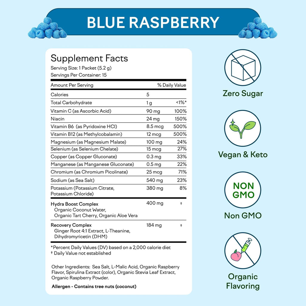 Feel Goods Hydration Hero, 1,000mg Electrolytes Powder, Sugar Free, Magnesium, Organic Aloe Vera, L Theanine, Vitamin C & B12, Keto, Vegan, Electrolyte Packets, Blue Raspberry, 15 Count