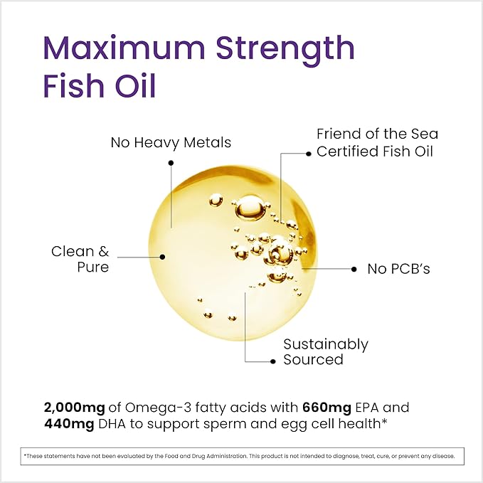 Proceive Conception Omega 3 Fish Oil Supplement for Men and Women, High Strength 2000mg Omega 3 Fatty Acids with DHA and EPA, Daily Fertility and Pre Conception Support, 60 Softgel Capsules