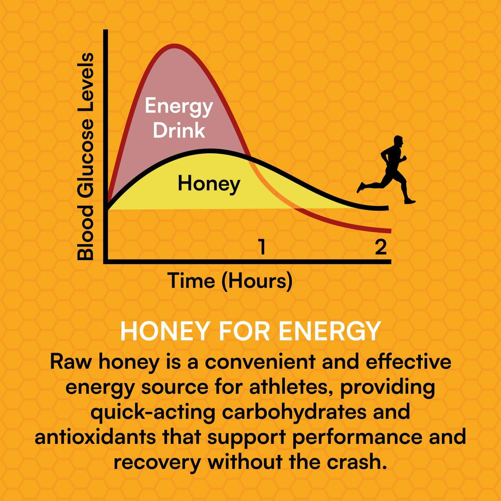 You Again Super Honey Clean Energy Gel, Himalayan Salted Cacao | Electrolyte Replenishment Running Fuel | Endurance Workouts & Cycling Gel | Paleo & Carnivore Snack | Gluten-Free | USA Made | 24-Pack