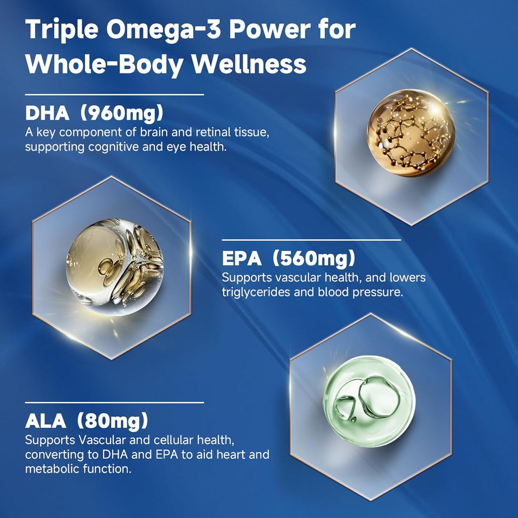 Advanced Omega-3 Fish Oil 2000mg – High Potency with DHA, EPA, ALA – Supports Heart, Brain, Joint & Immune Health – Enriched with Vitamin D3 & E for Antioxidant Protection – 120 Softgels