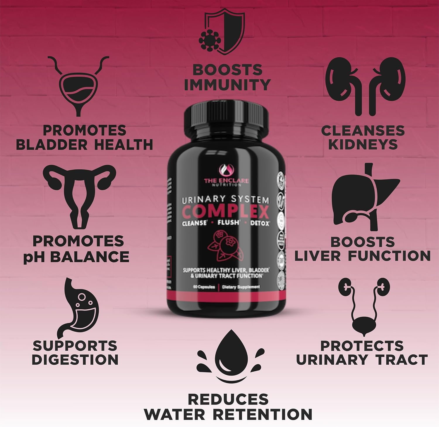 THE ENCLARE NUTRITION D Mannose Capsules|1000mg with Cranberry Pills for Women & Men, Hibiscus & Dandelion. Fast-Acting Urinary Tract Health, Bladder Control, Liver Support, Kidney Cleanse & Detox(2)