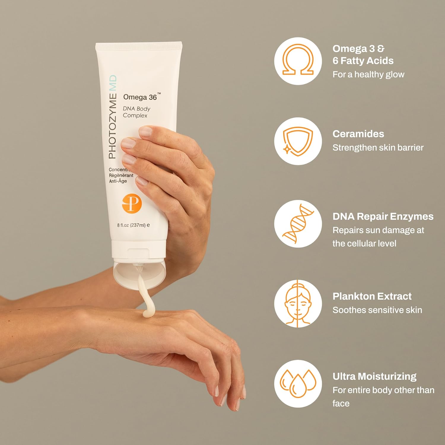 Photozyme Omega 36 Body Complex – Anti-Aging Body Cream with Omega 3,6, Ceramides & DNA Repair Enzymes – Hydrating, Firming, Nourishing, Fragrance Free, Unscented – 2 fl oz