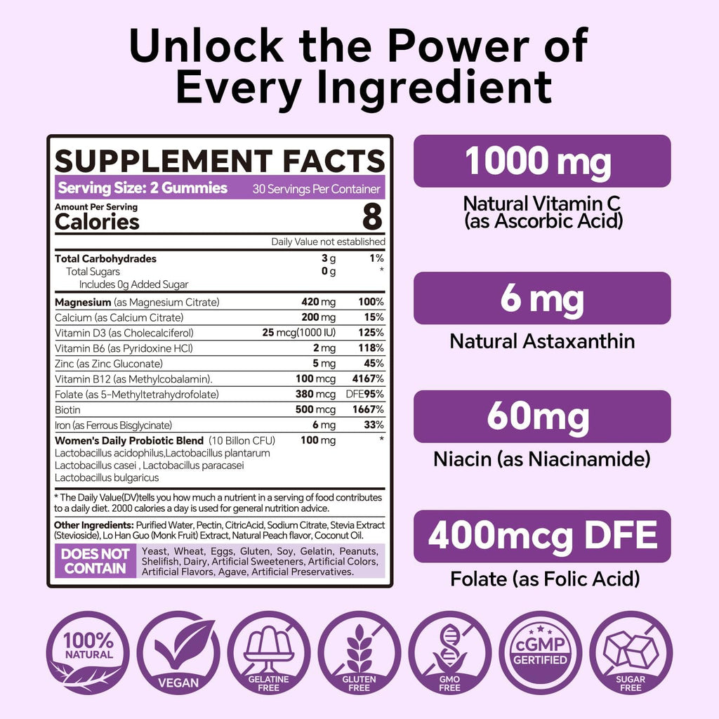 Magnesium Citrate Gummies 420mg for Adult - Dual Layer - w/10 Billion CFU - 5 Strains Probiotics & Calcium, D3, Biotin, Iron, B6, B12, Folate, Support for Bone, Nerve, Relaxation, Muscle - Vegan 60Cts