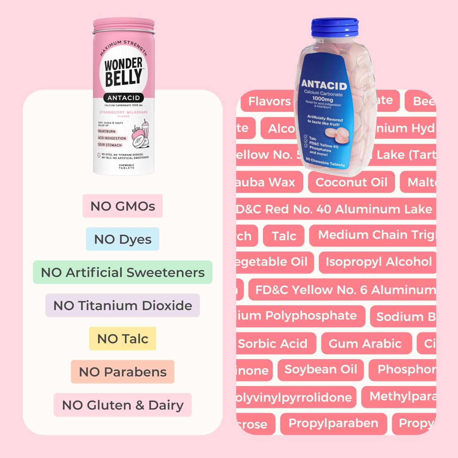Wonderbelly Antacid Effective Heartburn and Instant Acid Indigestion Relief Extra Strength Chewable Tablets 1000 mg Calcium Carbonate No Talc or Dye Strawberry Milkshake 50 count