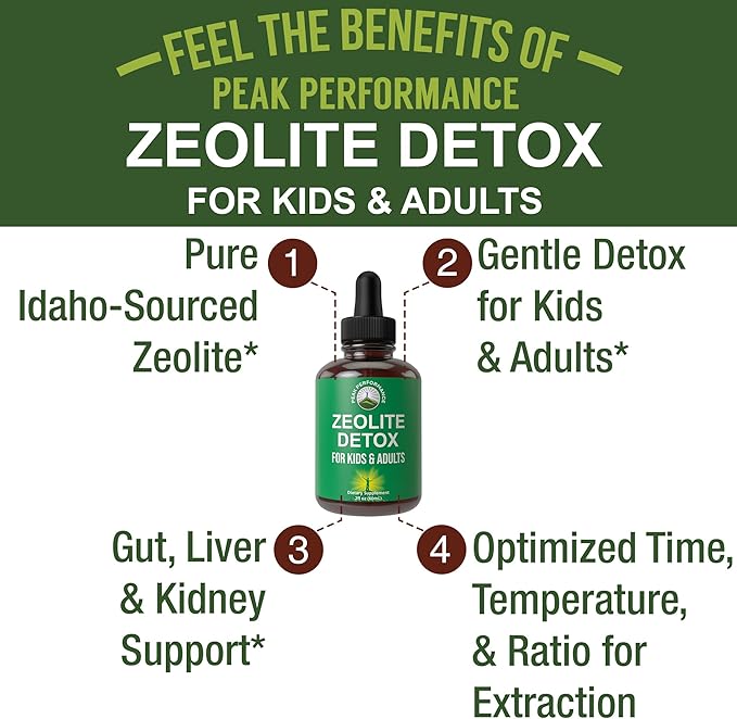 Zeolite Detox for Kids & Adults with Cilantro. Volcanic Mineral from Idaho USA. Zeolite Clinoptilolite Liquid Drops Gentle Cleanse Supplement with Vitamins B12 & D. Support Focus, Energy, Gut, Speech