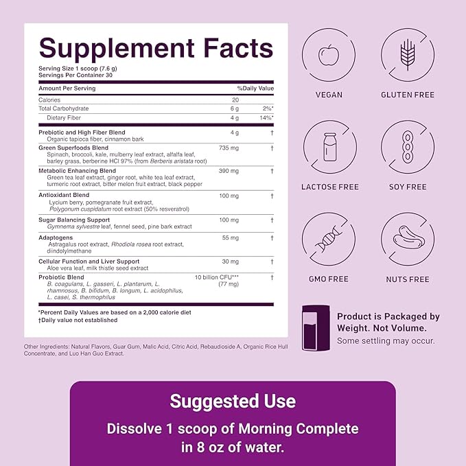 ActivatedYou Morning Complete Super Greens Powder Drink Mix - Gut Health Boost with Prebiotics, Probiotics, & Antioxidants - 10 Billion CFUs, Mixed Berry Flavor Greens Superfood Powder - 30 Day Supply
