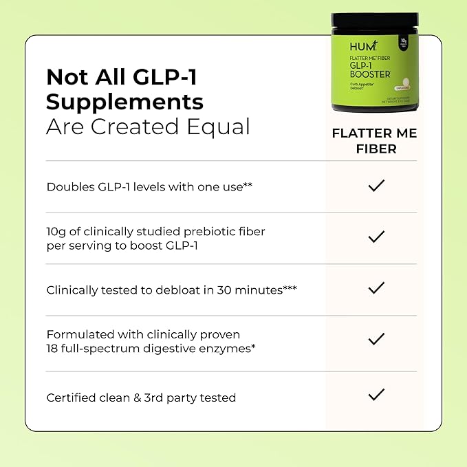 HUM Flatter Me Fiber Supplement for Women & Men, Prebiotics & Digestive Enzymes to Support Weight & Bloating, Digestive & Gut Health, Fiber Powder Drink Mix - 10 Servings (Unflavored)