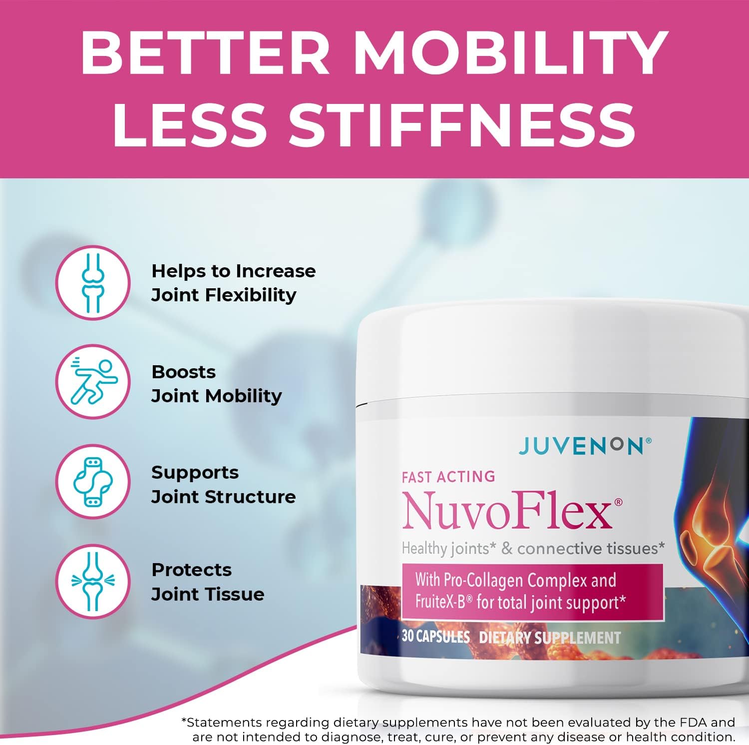 Juvenon NuvoFlex | Joint Support Supplement with Glucosamine, Chondroitin, Vitamin K, B, and Voltaren Enhancements - Mobility & Relief (30 Capsules)