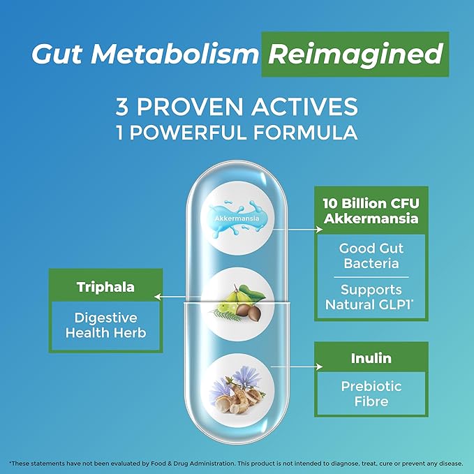 Akkermansia Probiotic 10 Billion CFU - Advanced GLP-1 Support, Probiotic+Prebiotic | for Gut & Metabolism Support - No Bloating | with Inulin & Triphala | (90 Capsules - 3 Month Supply)