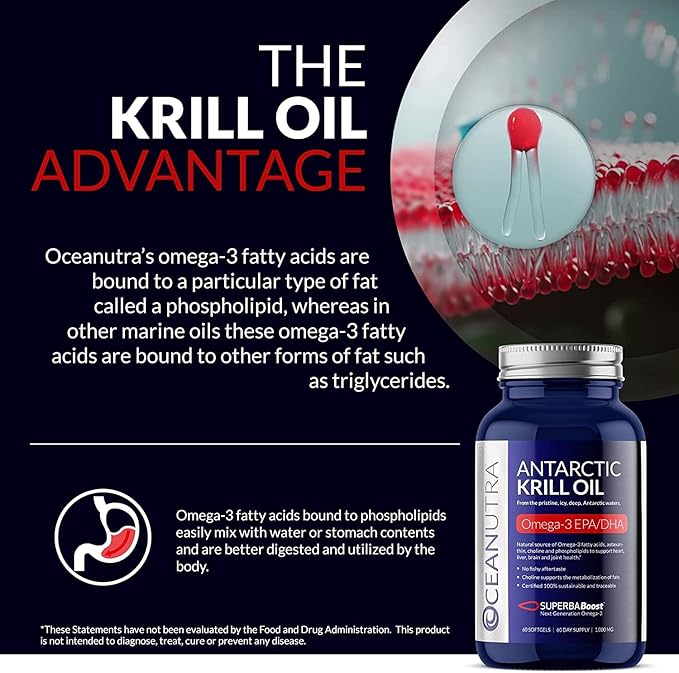100% Pure Krill Oil 1000MG 120-Day Supply Double Strength 56% Phospholipids Astaxanthin Sustainable Antarctic SuperbaBoost Omega 3 EPA DHA Heart Brain Skin Care, Third-Party Tested, No Fish Oil