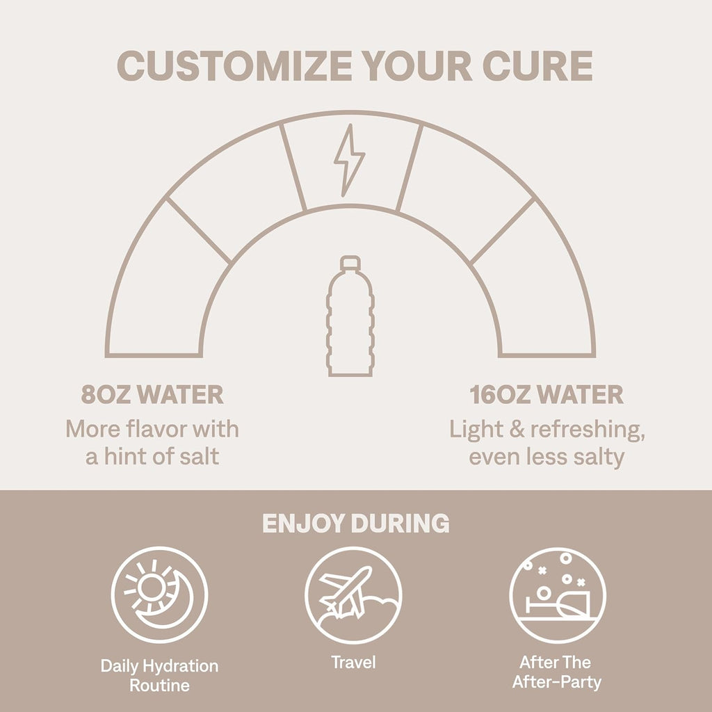 Cure Hydration | Plant-Based Electrolyte Drink Mix | No Added Sugar | FSA & HSA | Dehydration Relief Powder Made with Coconut Water | Non-GMO | Vegan | Pouch of 14 Packets - Lemonade