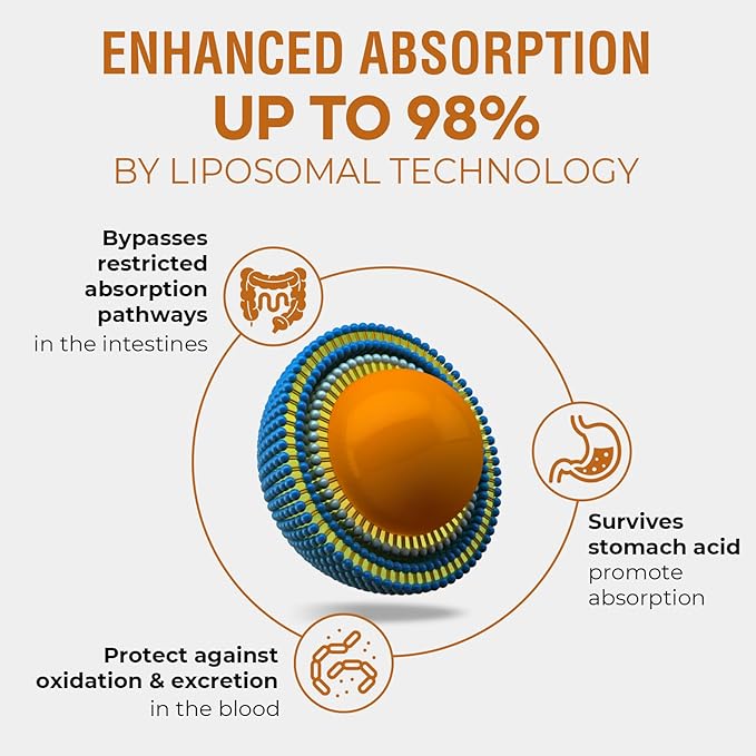 57,000 MG Liposomal Active Rhodiola Rosea Supplement with Ashwagandha, Liquid for High Absorption, Rhodiola Rosea Root Extract Tincture for Energy, Stress, Mood, Vegan, Sugar & Gluten-Free, 240 ml