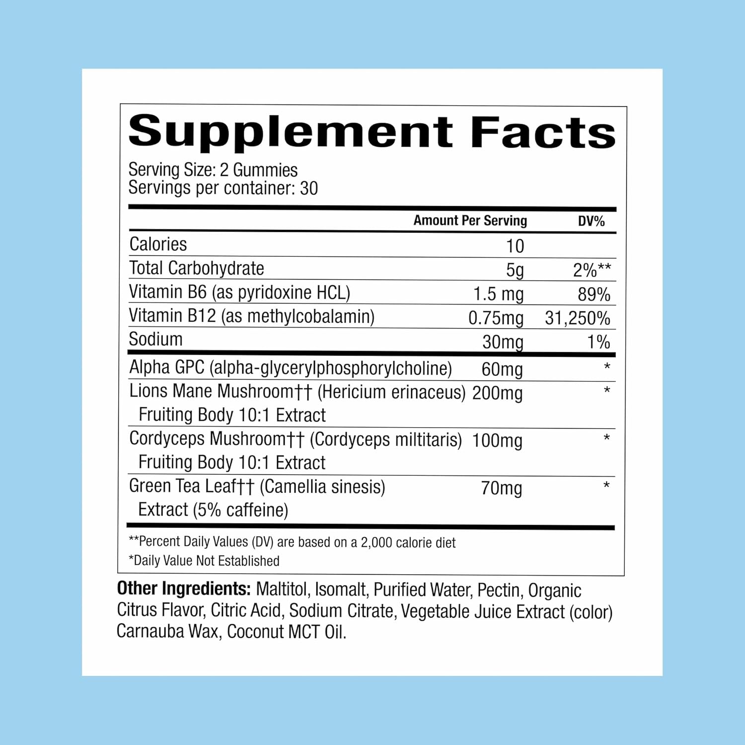 Plant People WonderFocus Mushroom Gummies with Lion’s Mane & Cordyceps - Nootropic Brain Supplement Boosts Memory, Focus, Energy & Mood in Adults | No Sugar, 100% Vegan, Citrus Flavor, 60 Count