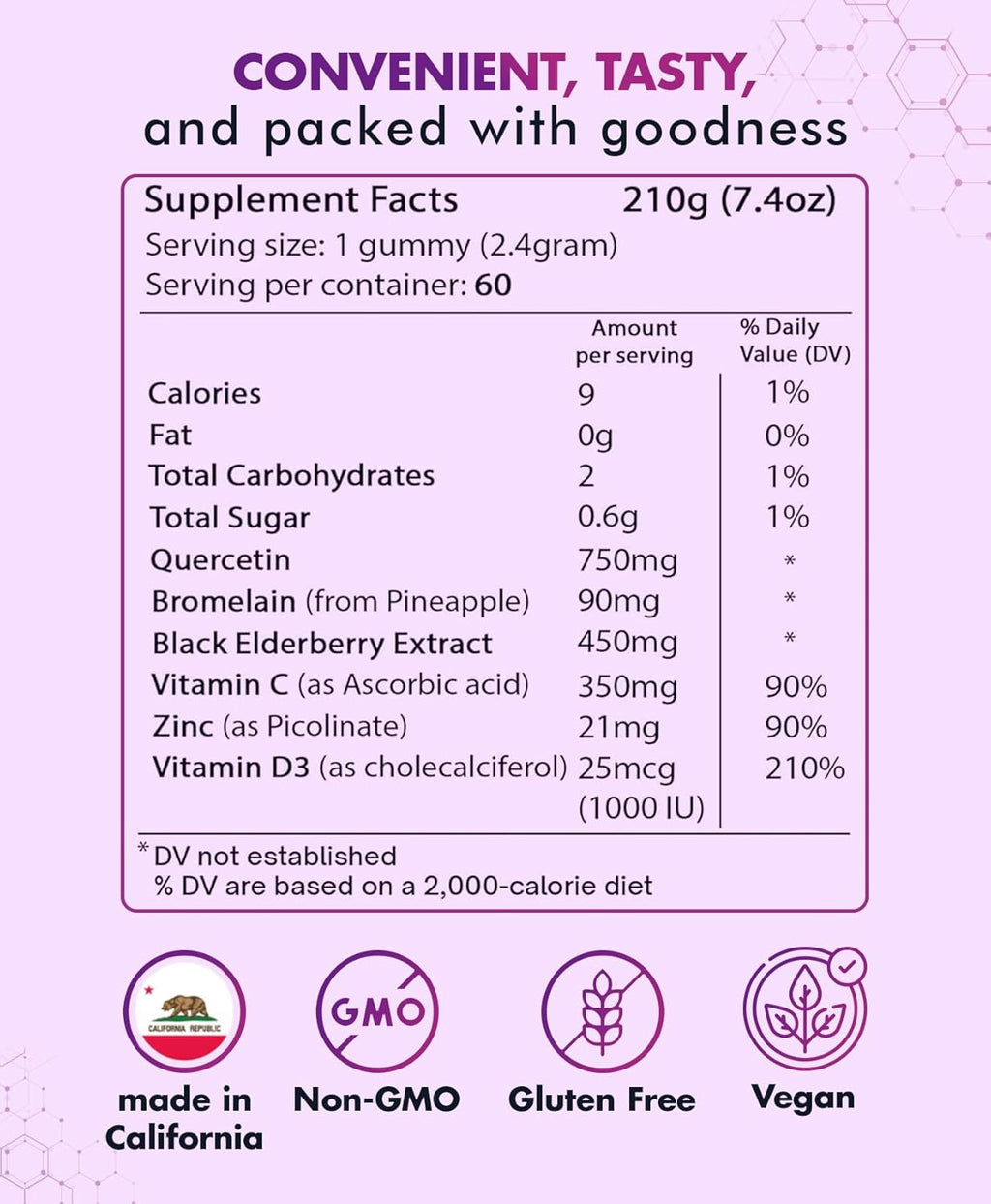 Quercetin Gummies by BioVitalica - Quercetin with Bromelain Vitamin C and Zinc & Elderberry + Vitamin D3-5 in 1 Immune Support - Zinc Quercetin 750 mg for Kids and Adult (5, Quercetin)