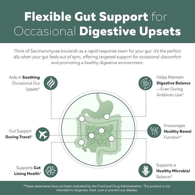 Organic Saccharomyces Boulardii - 10 Billion CFU - Clinically Validated CNCM I-1079 Probiotic Strain - Gut, Digestion & Healthy Bowel Support - First Organic Form of S. Boulardii Probiotic - 60 Count