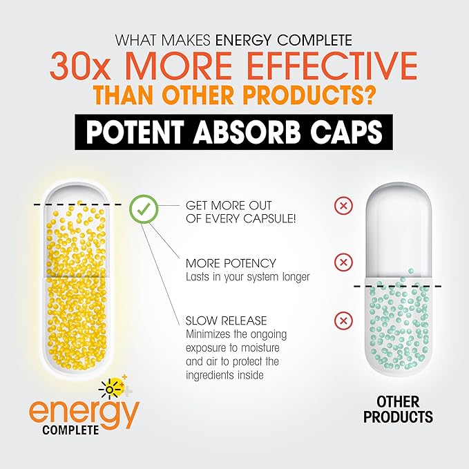 Energy Complete - 18-in-1 Vegan Energy and Focus Supplement - Vegan Caffeine Pills (60 Daily Capsules)