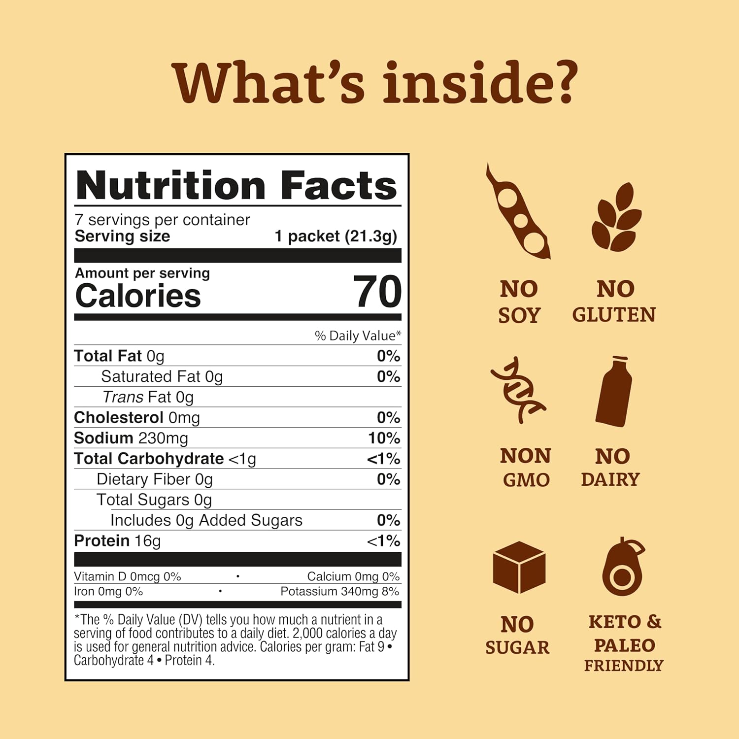 Dr. Kellyann Bone Broth Collagen Powder Packets (7 Servings) – 16g Protein, Grass-Fed Hydrolyzed Collagen, Keto & Paleo-Friendly