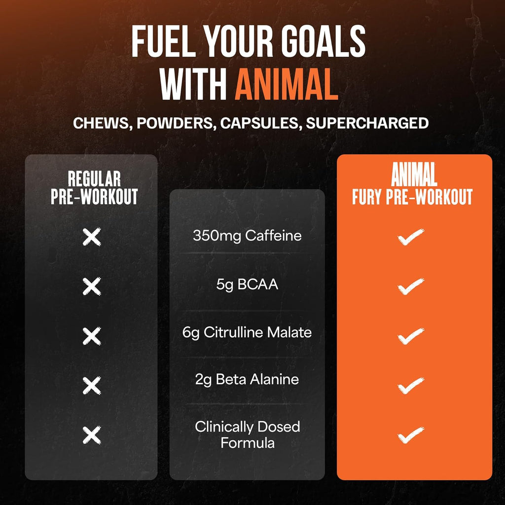 Animal Fury Pre Workout Powder Supplement for Energy and Focus 5g BCAA 350mg Caffeine Nitric Oxide Without Creatine Powerful Stimulant for Bodybuilders, Watermelon