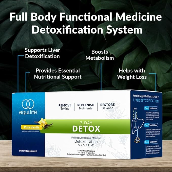 Equilife Dr. Cabral Detox, 7 Day Program with Plant Based Protein, Vitamins, Amino Acids, & Minerals to Support Full Body Balance, Meal Replacement Powder, Vegan, Gluten Free, Vanilla, 14 Servings