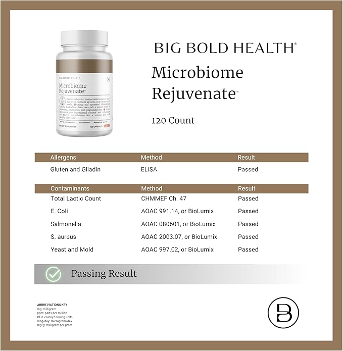 BIG BOLD HEALTH Microbiome Rejuvenate Prebiotic + Probiotic Supplement for Gut Health & Immune System Support - with Immune-Active Himalayan Tartary Buckwheat - Gluten-Free (120 Count (Pack of 1))