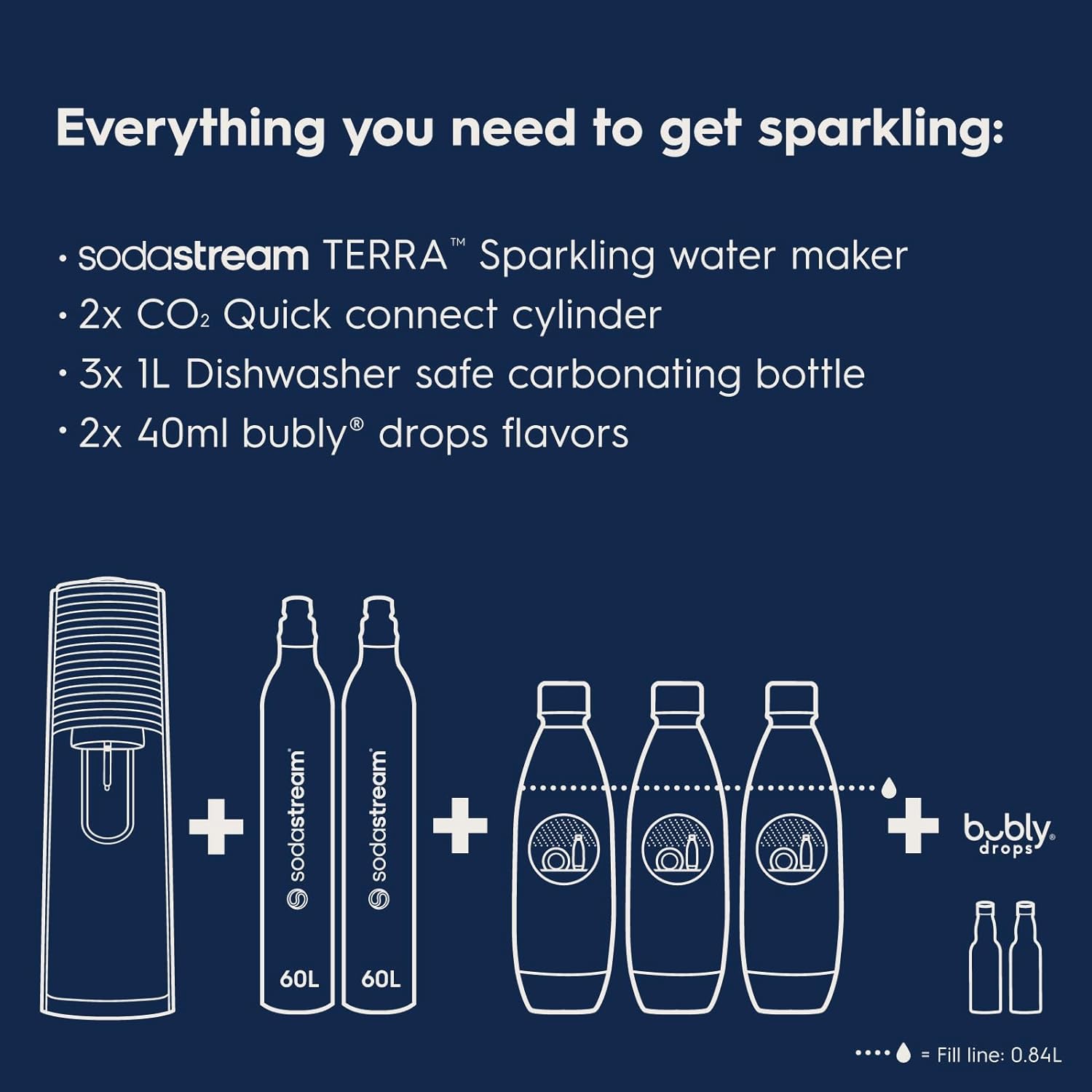 SodaStream - Terra Sparkling Water Maker | VALUE BUNDLE | CQC CO2 system | Includes 2x CO2 Cylinders, 3x 32 Fl Oz Dishwasher Safe Bottles, 2x Bubly Flavor Drops | Combine with Pepsi Flavors | White
