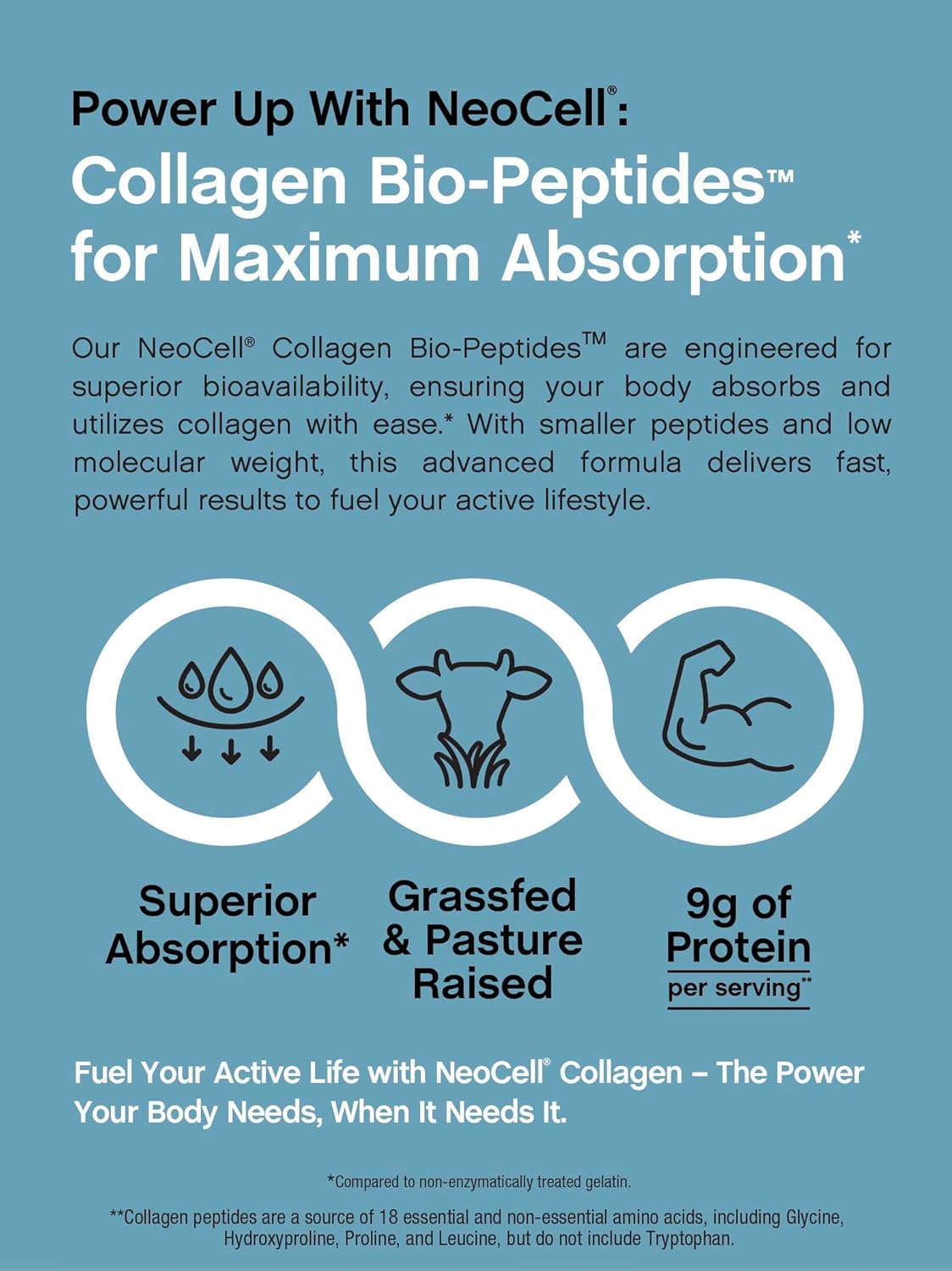 NeoCell Collagen Bio-Peptides Powder | 22oz | Super Hair, Skin, and Nails | Superior Absorption | Grassfed Protein Supplement | Advanced with 18 Essential Amino Acids