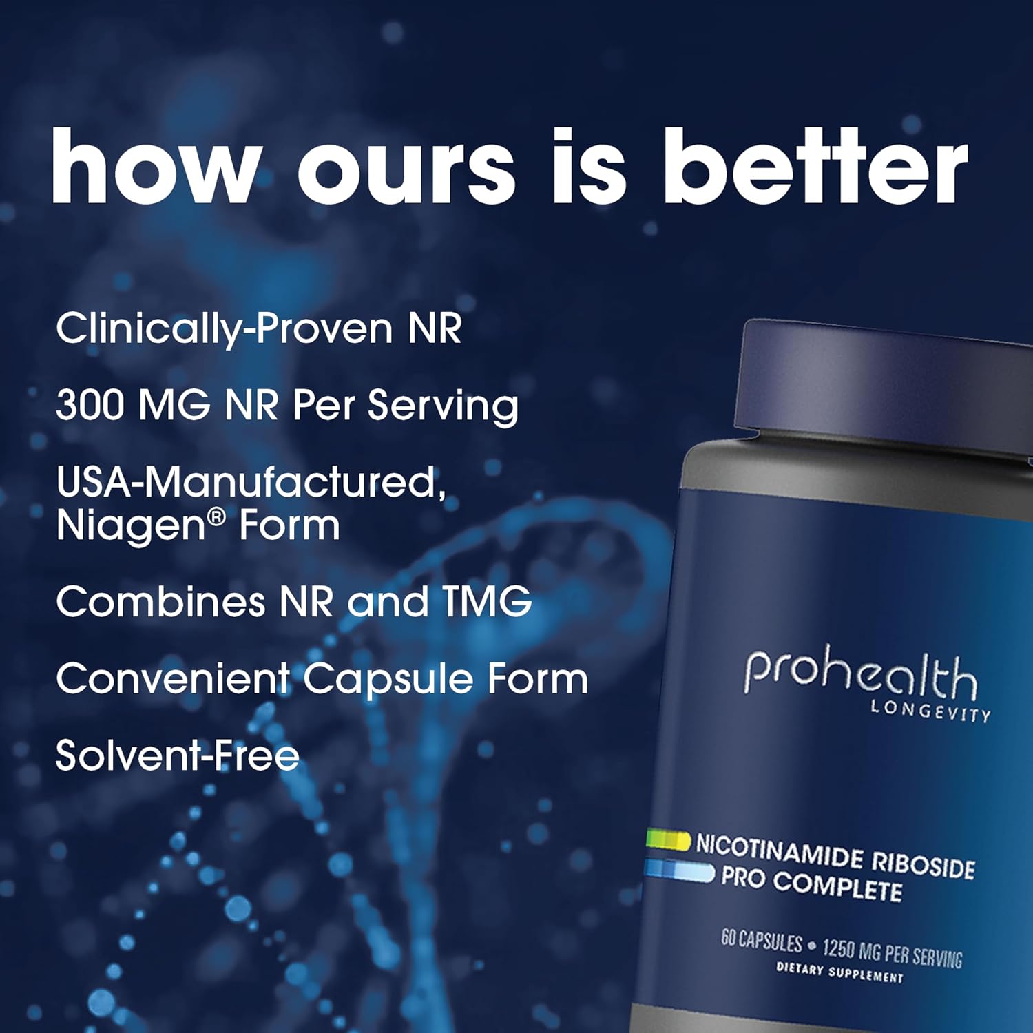 ProHealth Nicotinamide Riboside Pro Complete NAD+ Supplement. 500mg Patented Niagen NR (The Active Ingredient in NMN), Plus 250mg TMG, Plus 500mg Trans-Resveratrol. Equal to 690mg of NMN. 30 Servings
