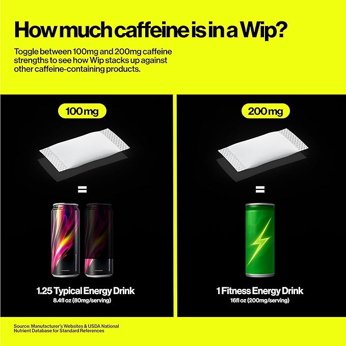 Wip Energy Pouches | 100mg Natural Caffeine | Vitamins and Minerals | Sour Cherry | 15 Pouches Per Can | 3 Cans