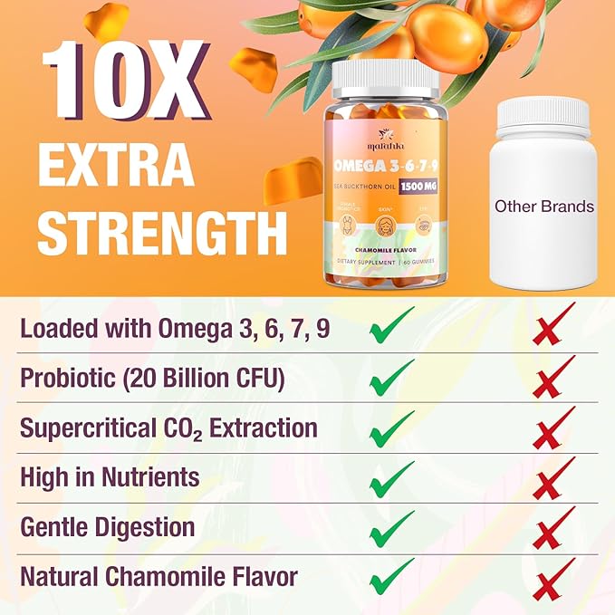 Omega-7 Sea Buckthorn Oil Gummies, Omega 3 6 7 9 Supplement for Women, Flaxseed Oil, Vitamins E, A & Probiotics - Skin, Eye & Dryness, Chamomile Flavor - 120 Gummies