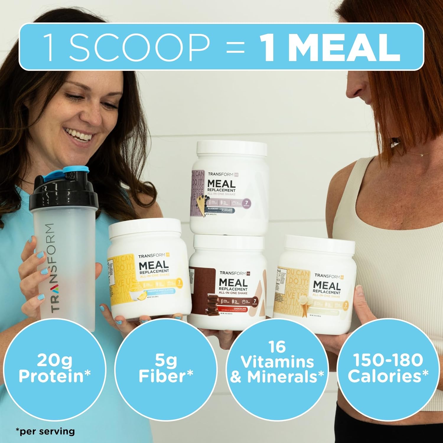 TransformHQ Meal Replacement Shake Powder 7 Servings (Orange Cream) - Gluten Free, Non-GMO