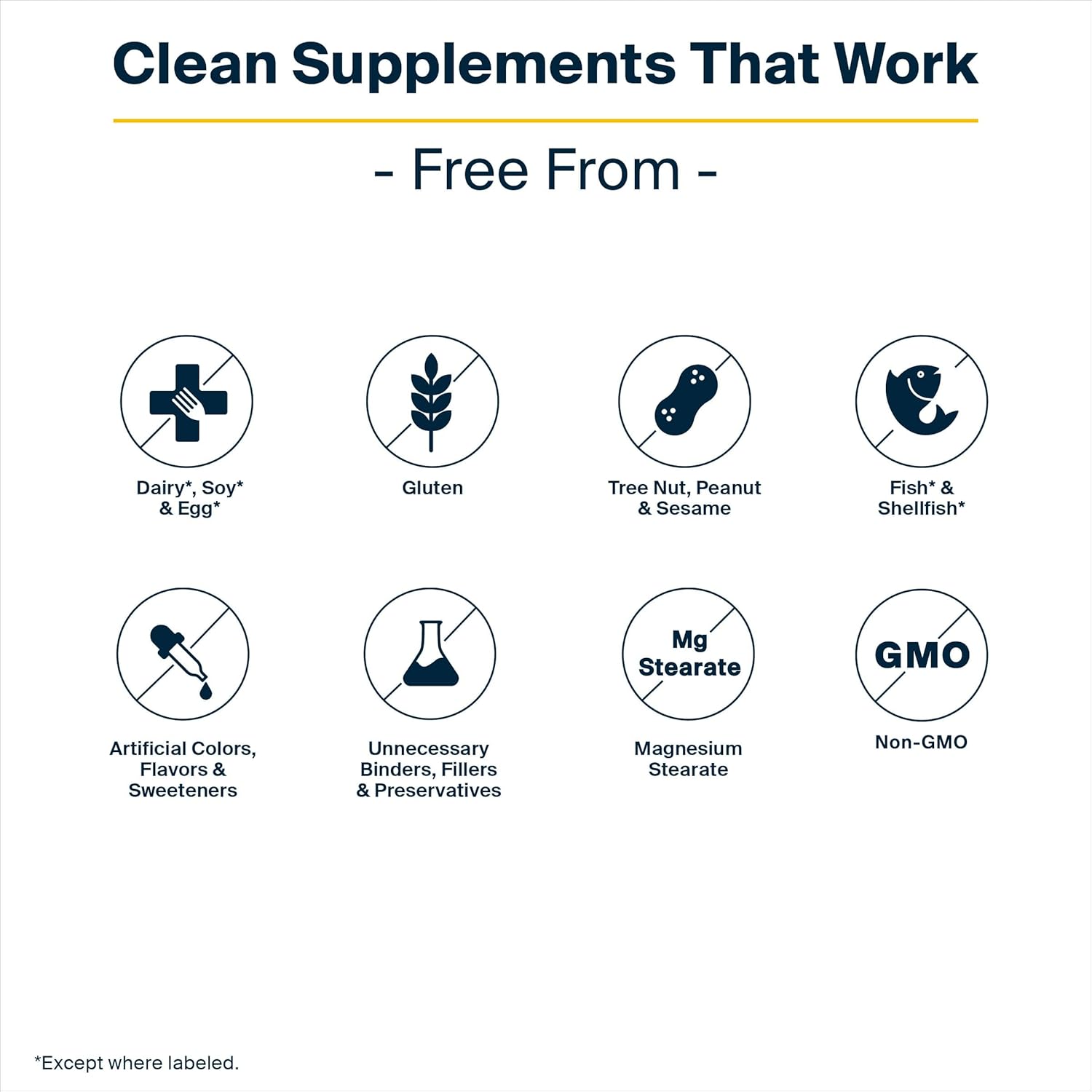 Vital Nutrients Cellulose Fiber Powder | 375g Cellulose Insoluble Fiber Powder | Fiber Supplement Powder Supports Healthy Bowel Function | Gluten, Dairy, Soy Free | Non-GMO | 60 Capsules